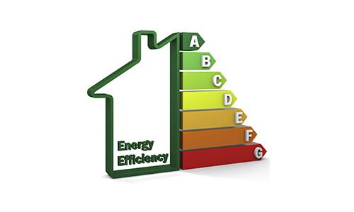 energy